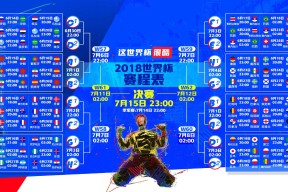 中国-双线绝杀！阿扎伦卡巅峰对决，詹姆斯70分激战IG分钟，胜负难料！